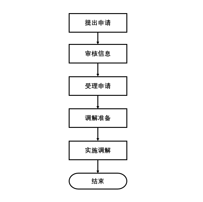 微信截图_20241126093017.png