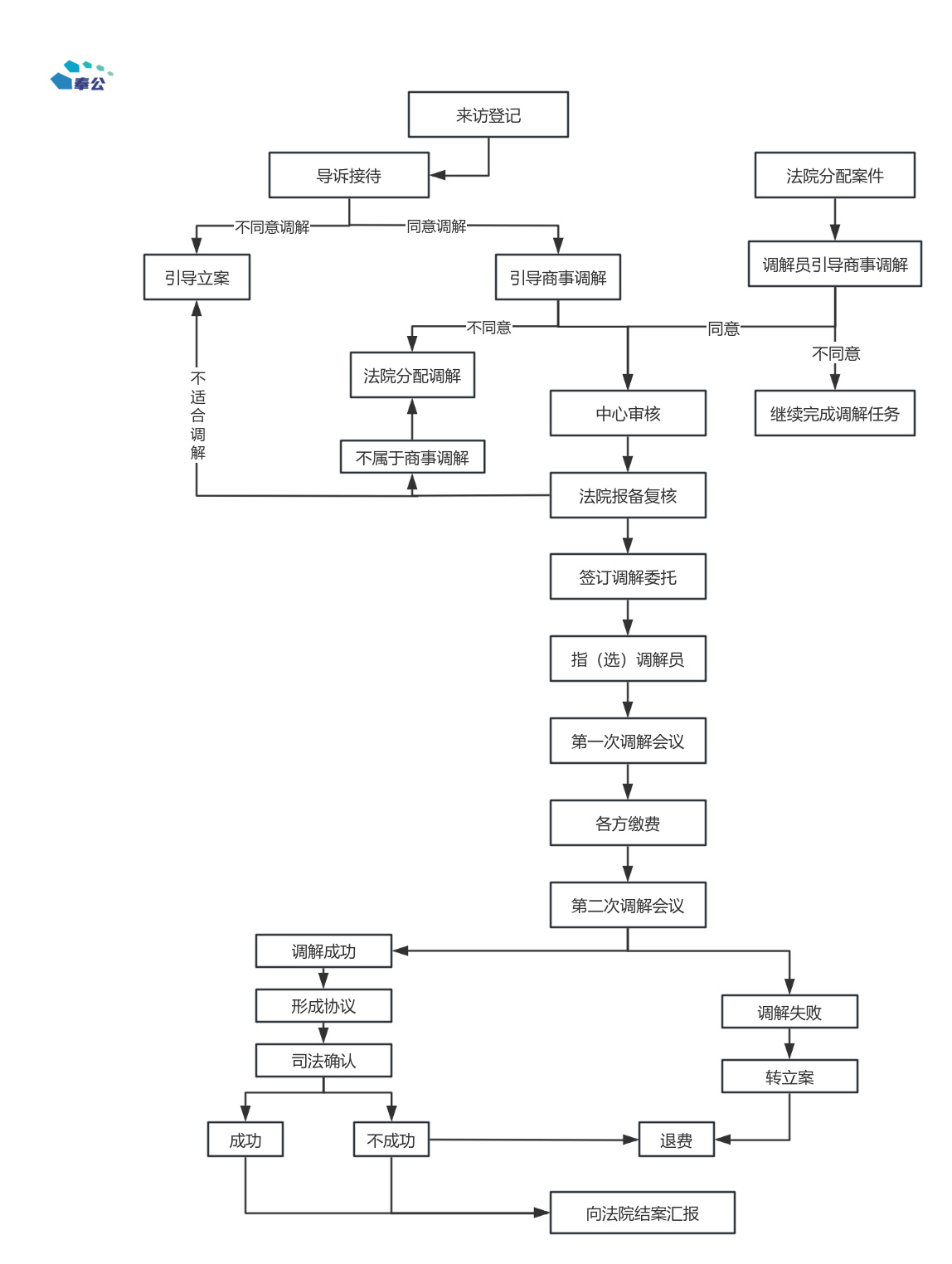 1-2411241TPV58.png